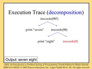 Execution Trace (decomposition)
inwords(987)
print “eight” inwords(9)
print “seven” inwords(98)
Output: seven eight
 