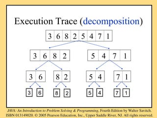Execution Trace (decomposition)
3 6 8 2 5 4 7 1
3 6 8 2 5 4 7 1
3 6 8 2 5 4 7 1
3 6 8 2 5 4 7 1
 