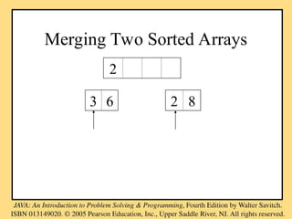Merging Two Sorted Arrays
2
3 6 2 8
 
