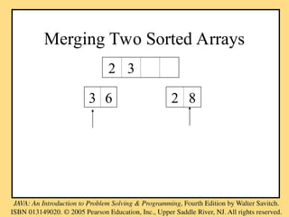 Merging Two Sorted Arrays
2 3
3 6 2 8
 
