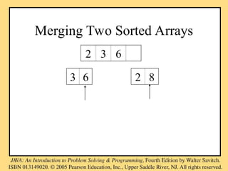 Merging Two Sorted Arrays
2 3 6
3 6 2 8
 
