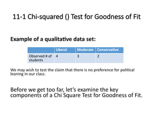 Ch 11.1 Chi Squared Test for Goodness of Fit.pptx