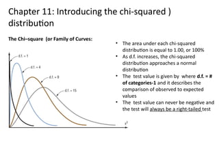 Ch 11.1 Chi Squared Test for Goodness of Fit.pptx