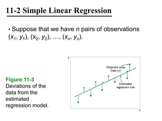 Simple Linear Regression and correlation | PDF
