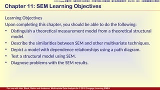 Comprehensive Guide to Testing Structural Equation Models in ...