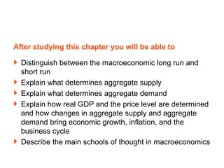After studying this chapter you will be able to
Distinguish between the macroeconomic long run and
short run
Explain what determines aggregate supply
Explain what determines aggregate demand
Explain how real GDP and the price level are determined
and how changes in aggregate supply and aggregate
demand bring economic growth, inflation, and the
business cycle
Describe the main schools of thought in macroeconomics
 
