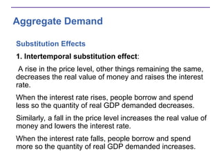Aggregate Demand
Substitution Effects
1. Intertemporal substitution effect:
A rise in the price level, other things remaining the same,
decreases the real value of money and raises the interest
rate.
When the interest rate rises, people borrow and spend
less so the quantity of real GDP demanded decreases.
Similarly, a fall in the price level increases the real value of
money and lowers the interest rate.
When the interest rate falls, people borrow and spend
more so the quantity of real GDP demanded increases.
 