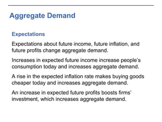 Aggregate Demand
Expectations
Expectations about future income, future inflation, and
future profits change aggregate demand.
Increases in expected future income increase people’s
consumption today and increases aggregate demand.
A rise in the expected inflation rate makes buying goods
cheaper today and increases aggregate demand.
An increase in expected future profits boosts firms’
investment, which increases aggregate demand.
 