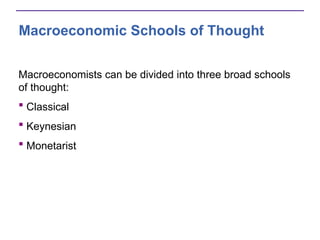 Macroeconomic Schools of Thought
Macroeconomists can be divided into three broad schools
of thought:
 Classical
 Keynesian
 Monetarist
 