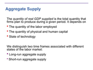 Aggregate Supply
The quantity of real GDP supplied is the total quantity that
firms plan to produce during a given period. It depends on
 The quantity of the labor employed
 The quantity of physical and human capital
 State of technology
We distinguish two time frames associated with different
states of the labor market:
 Long-run aggregate supply
 Short-run aggregate supply
 