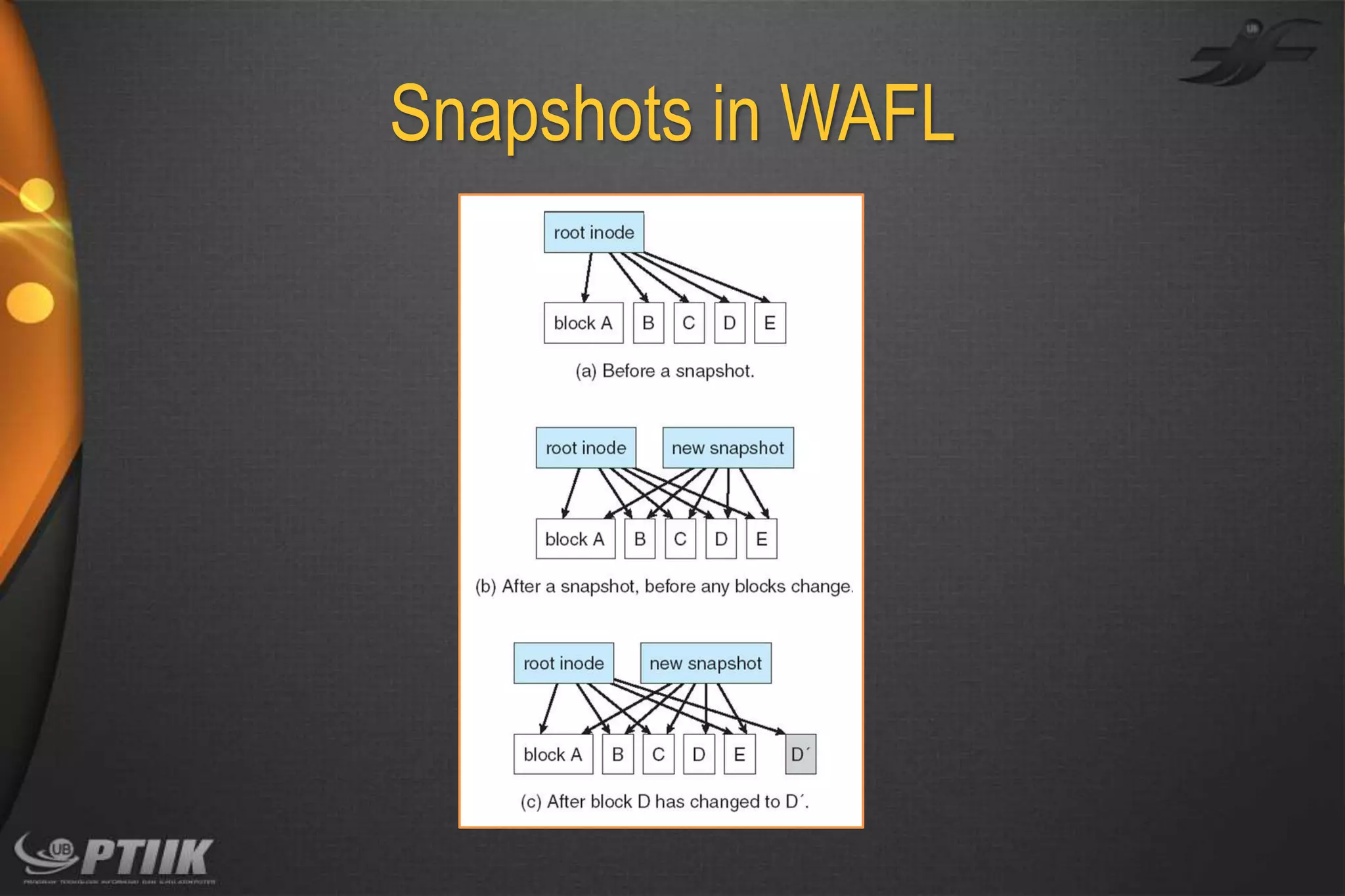 Snapshots in WAFL

 