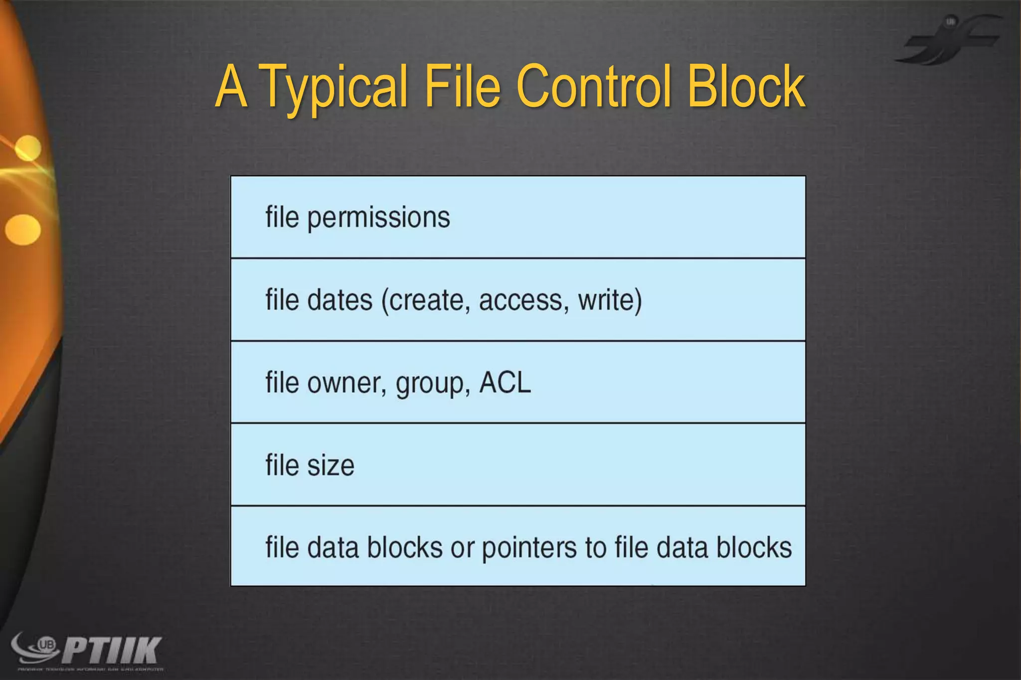 A Typical File Control Block

 