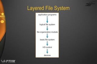 Layered File System

 