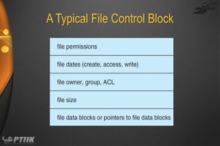 A Typical File Control Block

 