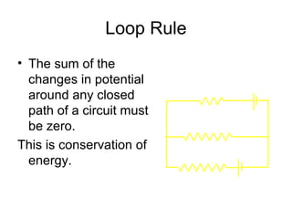 Loop Rule
• The sum of the
  changes in potential                       12 V
                                   5Ω
  around any closed
  path of a circuit must
  be zero.                    10 Ω

This is conservation of
  energy.
                            20 Ω
                                        6V
 