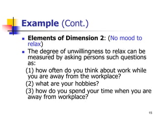 15
Example (Cont.)
 Elements of Dimension 2: (No mood to
relax)
 The degree of unwillingness to relax can be
measured by asking persons such questions
as:
(1) how often do you think about work while
you are away from the workplace?
(2) what are your hobbies?
(3) how do you spend your time when you are
away from workplace?
 