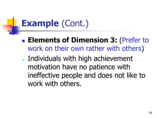 16
Example (Cont.)
 Elements of Dimension 3: (Prefer to
work on their own rather with others)
 Individuals with high achievement
motivation have no patience with
ineffective people and does not like to
work with others.
 