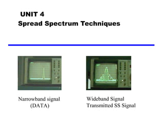 UNIT 4
Spread Spectrum Techniques
Narrowband signal
(DATA)
Wideband Signal
Transmitted SS Signal
 