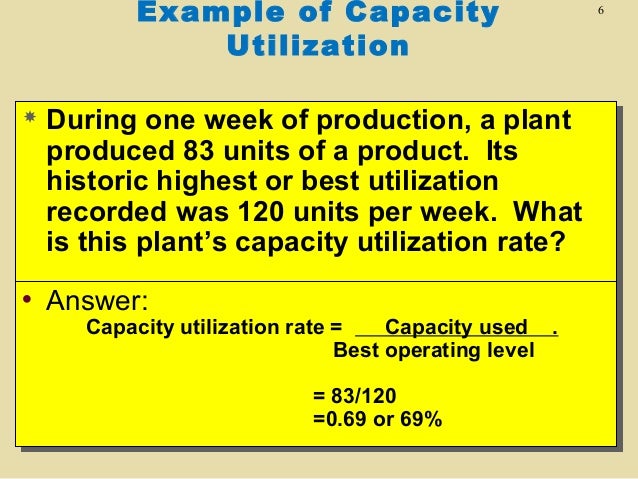 Ch11 Strg Capacity Mgt Ch11 Strg Capacity Mgt