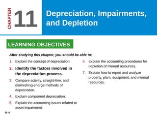 Comprehensive Guide to Depreciation, Impairments, and Depletion ...