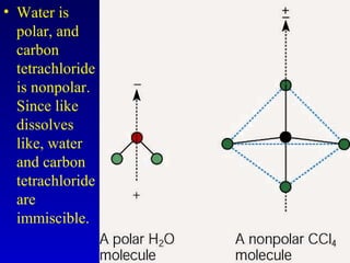 • Water is
polar, and
carbon
tetrachloride
is nonpolar.
Since like
dissolves
like, water
and carbon
tetrachloride
are
immiscible.
 