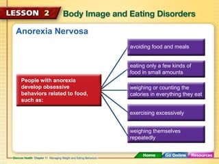 Anorexia Nervosa 
People with anorexia 
develop obsessive 
behaviors related to food, 
such as: 
avoiding food and meals 
eating only a few kinds of 
food in small amounts 
weighing or counting the 
calories in everything they eat 
exercising excessively 
weighing themselves 
repeatedly 
 