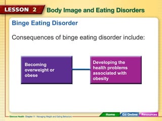 Binge Eating Disorder 
Consequences of binge eating disorder include: 
Becoming 
overweight or 
obese 
Developing the 
health problems 
associated with 
obesity 
 
