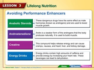 Avoiding Performance Enhancers 
Anabolic Steroids 
Androstenedione 
Creatine 
Energy Drinks 
These dangerous drugs have the same effect as male 
hormones (known as androgens) and are used to boost 
muscle growth. 
Andro is a weaker form of the androgens that the body 
produces naturally. It is used to build muscle. 
This compound helps release energy and can cause 
cramps, nausea, and heart, liver, and kidney damage. 
Energy drinks contain high amounts of caffeine and 
provide energy by increasing your heart rate. These 
beverages can lead to dehydration. 
 