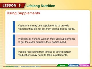 Using Supplements 
Vegetarians may use supplements to provide 
nutrients they do not get from animal-based foods. 
Pregnant or nursing women may use supplements 
to get the extra nutrients their bodies need. 
People recovering from illness or taking certain 
medications may need to take supplements. 
 