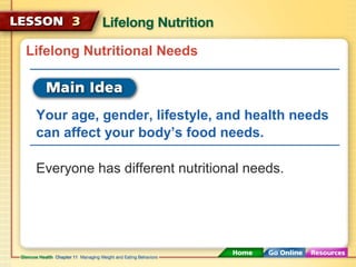 Lifelong Nutritional Needs 
Your age, gender, lifestyle, and health needs 
can affect your body’s food needs. 
Everyone has different nutritional needs. 
 