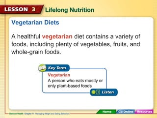 Vegetarian Diets 
A healthful vegetarian diet contains a variety of 
foods, including plenty of vegetables, fruits, and 
whole-grain foods. 
Vegetarian 
A person who eats mostly or 
only plant-based foods 
 