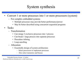 Embedded Systems Design: A Unified
Hardware/Software Introduction, (c) 2000 Vahid/Givargis
25
System synthesis
• Convert 1...