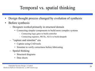 Embedded Systems Design: A Unified
Hardware/Software Introduction, (c) 2000 Vahid/Givargis
28
Temporal vs. spatial thinkin...