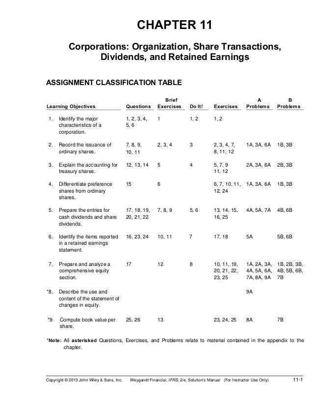 Kunci Jawaban Financial Accounting Ifrs Edition 3e Chapter 11