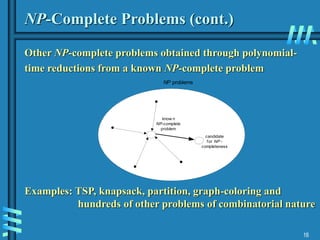 16
NP-Complete Problems (cont.)
Other NP-complete problems obtained through polynomial-
time reductions from a known NP-complete problem
Examples: TSP, knapsack, partition, graph-coloring and
hundreds of other problems of combinatorial nature
know n
NP-complete
problem
NP problems
candidate
for NP -
completeness
 