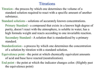 Ch11#1 Calculations Involving Molarity (Titrations).ppt