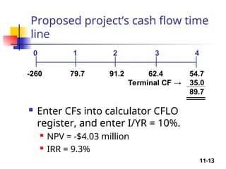 Comprehensive Guide to Cash Flow Estimation and Risk Analysis in ...
