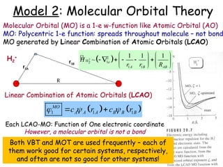 O2 Vbt Model CH111_2025_AC_Lec9-10_Bonding-1 H2-mol-ion Diatomics updated.pptx