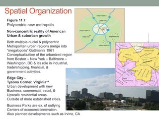 Ch11 (12) urban structure | PDF