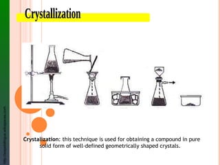 Crystalization : this technique is used for obtaining a compound in pure solid form of well-defined geometrically shaped crystals.    http://iespebilingue.wikispaces.com Crystallization 
