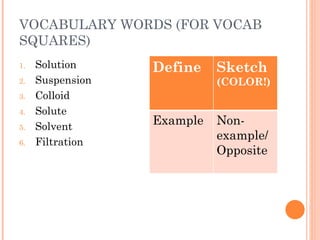 Ch 11 8th grade Lessons 1&2 | PPT