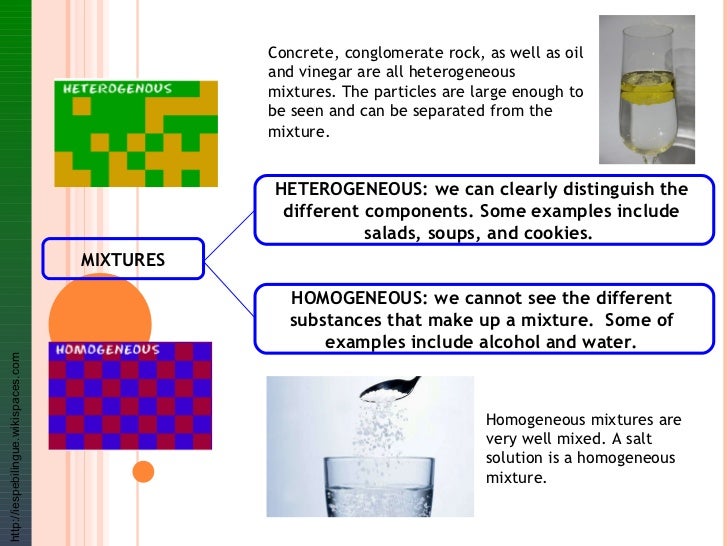 Ch 11 8th grade Lessons 1&2