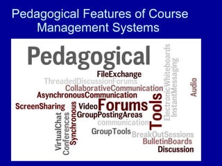 Pedagogical Features of Course Management Systems  
