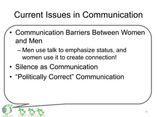 Current Issues in Communication
• Communication Barriers Between Women
and Men
– Men use talk to emphasize status, and
women use it to create connection!
• Silence as Communication
• “Politically Correct” Communication
14
 