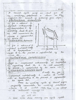 Heat and Thermodynamics (PDF)