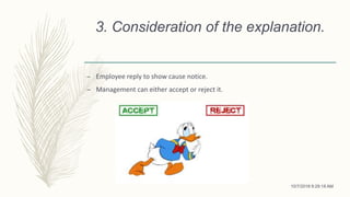 3. Consideration of the explanation.
– Employee reply to show cause notice.
– Management can either accept or reject it.
10/7/2018 9:29:18 AM
 