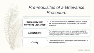 Pre-requisites of a Grievance
Procedure
• The procedure should be in conformity with the existing
law. It should be designed to supplement the statutory
provisions.
Conformity with
Prevailing Legislation
• The grievance procedure must be acceptable to all and
should, therefore, be developed with mutual consultation
among management, workers and the union.
Acceptability
• There should be clarity regarding each and every aspect of
the grievance procedure.Clarity
10/7/2018 9:29:18 AM
 