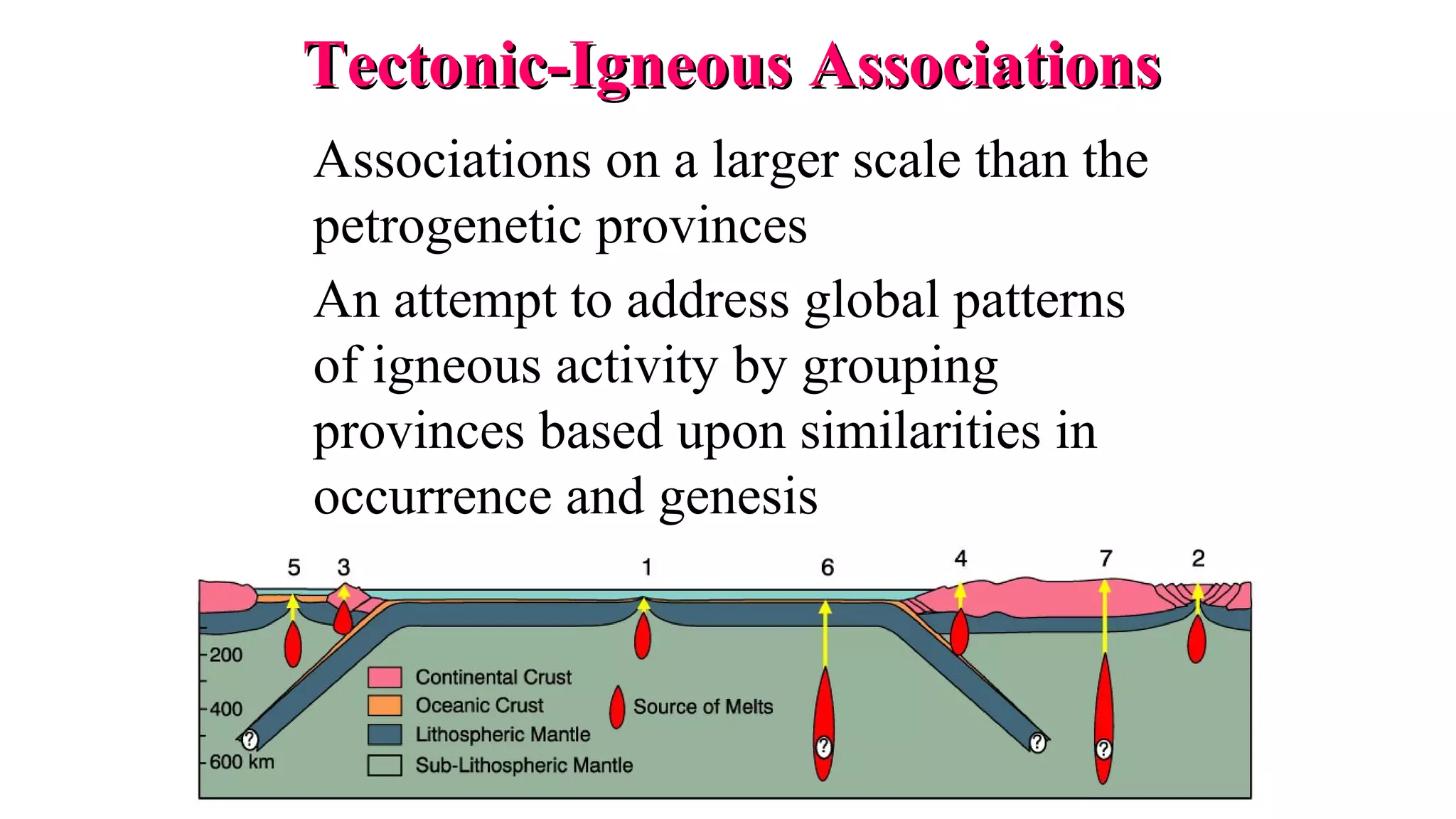 Tectonic-Igneous AssociationsTectonic-Igneous Associations
Associations on a larger scale than the
petrogenetic provinces
An attempt to address global patterns
of igneous activity by grouping
provinces based upon similarities in
occurrence and genesis
 