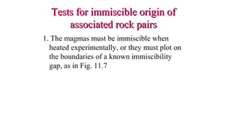 Tests for immiscible origin ofTests for immiscible origin of
associated rock pairsassociated rock pairs
1. The magmas must be immiscible when
heated experimentally, or they must plot on
the boundaries of a known immiscibility
gap, as in Fig. 11.7
 