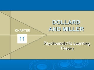 DOLLARDDOLLARD
AND MILLERAND MILLER
Psychoanalytic LearningPsychoanalytic Learning
TheoryTheory
CHAPTER
11
 